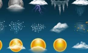 Parashikimi i Motit për Kosovën – 21 Gusht 2024