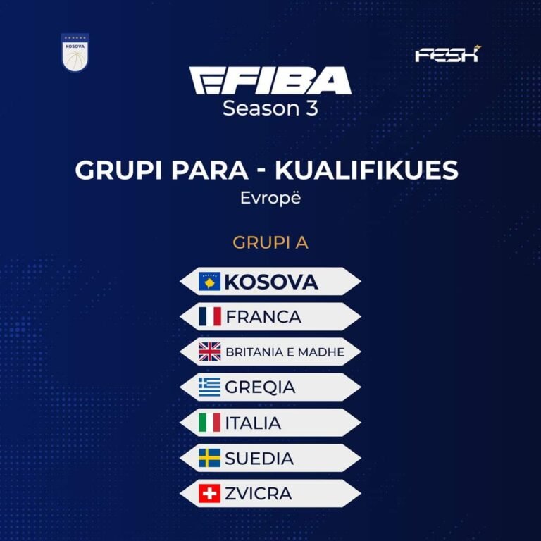 FIBA i ndryshon grupin Kosovës në eFIBA Season 3, e cakton në një grup ku s’ndeshet me Serbinë
