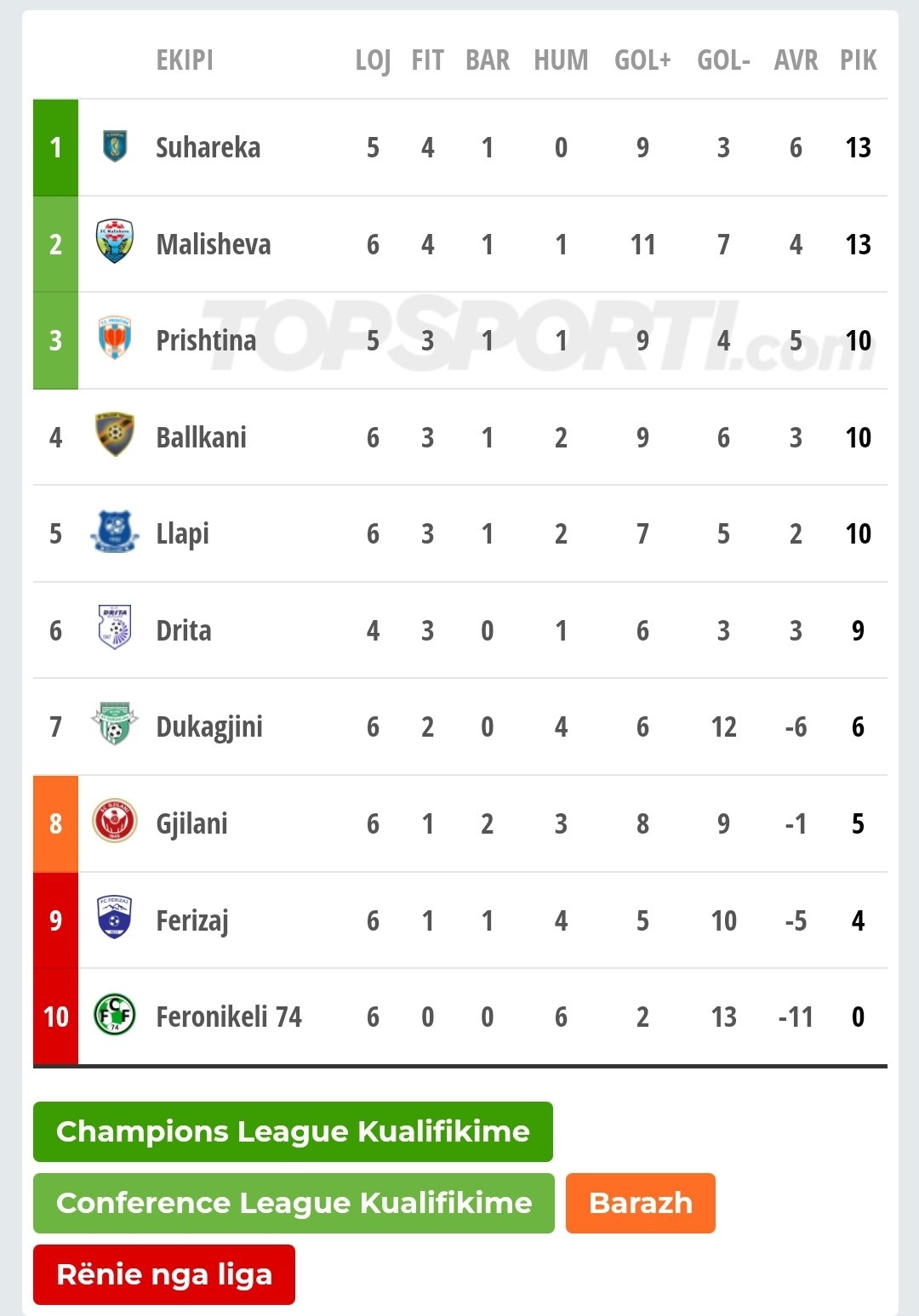 Screenshot_20240923_102814_Chrome