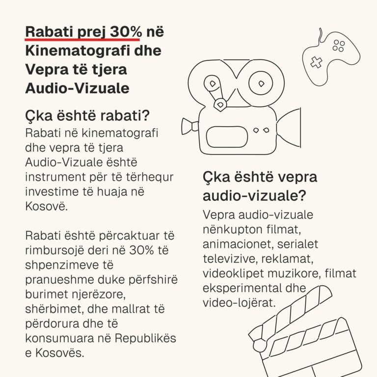 Miratohet rregullorja për rabatin, ministri Çeku: Kosova do të bëhet destinacion për prodhimtari filmike
