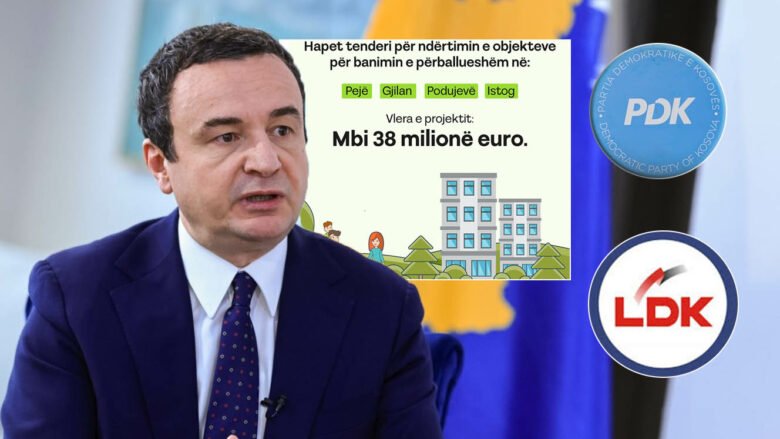 kurti-LDK-PDK-780x439 Kryeministri i Kosovës, Albin Kurti, ka bërë të ditur përmes një postimi në Facebook se është hapur tenderi për ndërtimin e objekteve për banim të përballueshëm në katër komuna: Pejë, Gjilan, Podujevë dhe Istog.