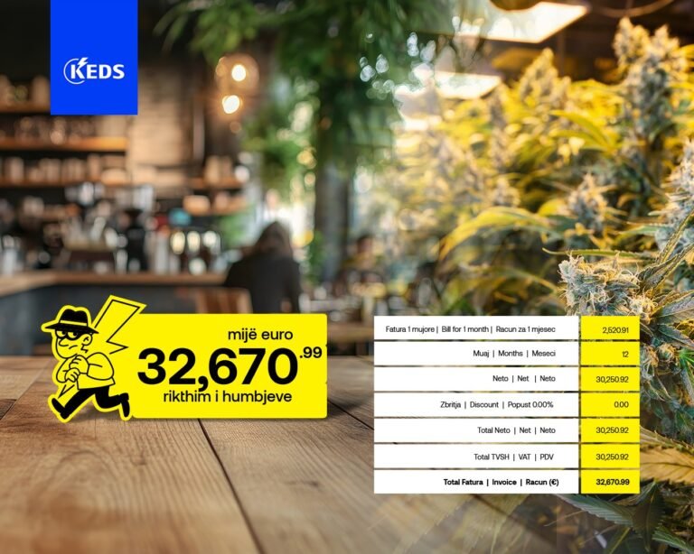 Ky lokal në Prishtinë u gjobit me 32,000 euro për një arsye që s’e merr dot me mend!