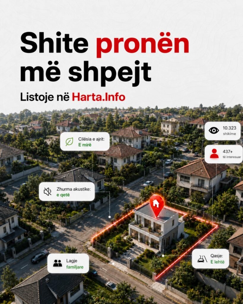 Harta.info nje Platform per shitjen dhe blerjen e patundshmerive, Artikull i Sponsorizuar nga Prishtina Post